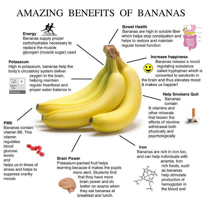 benefits-of-bananas Benefits-of-bananas4