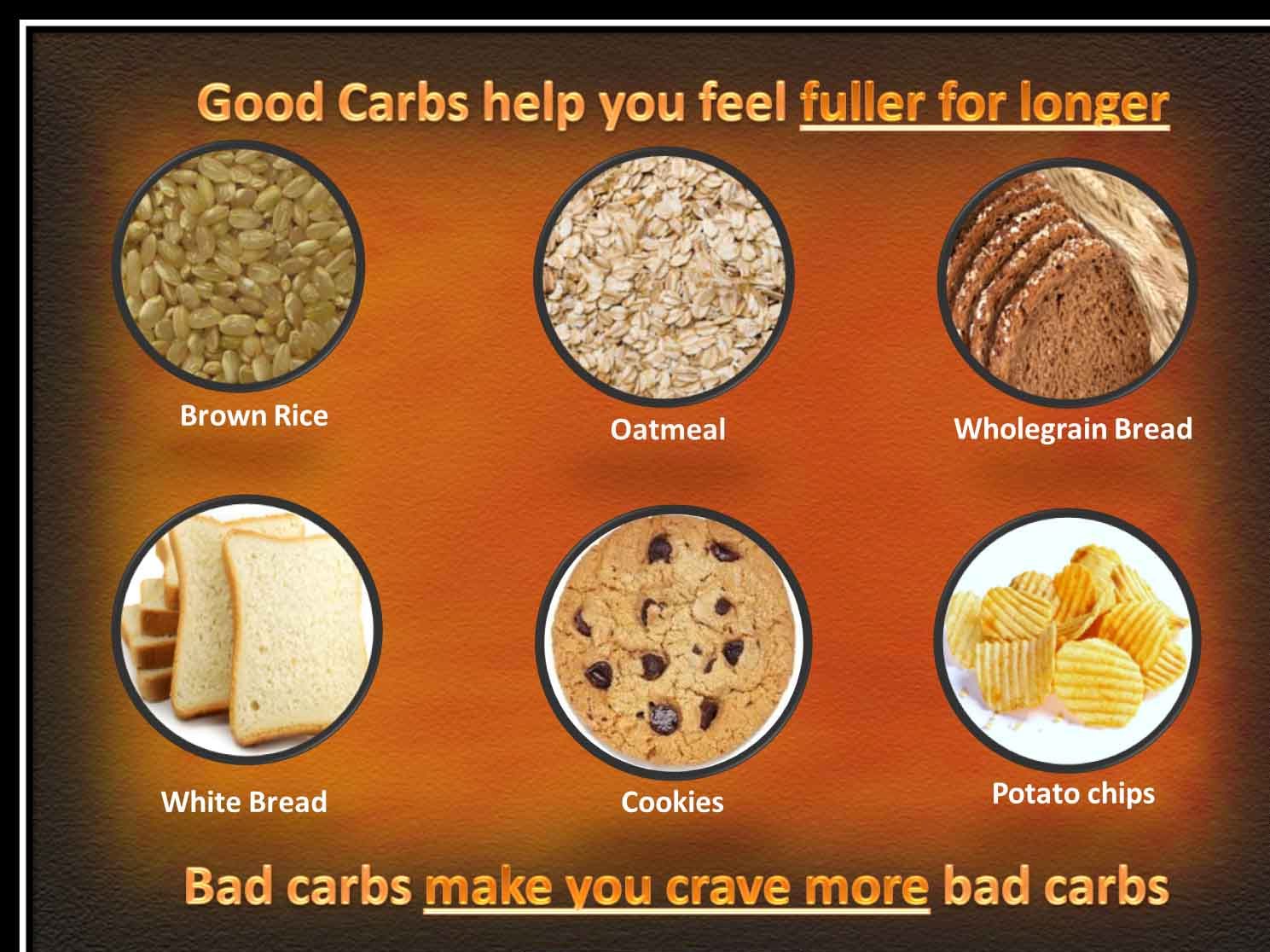 What are examples of good carbs and bad carbs?